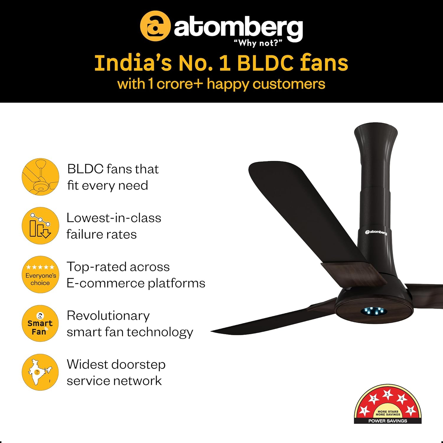 atomberg Studio+ 1200mm BLDC Ceiling Fan with Remote Control | BEE 5 star Rated Energy Efficient Ceiling Fan | High Air Delivery with LED Indicators | 2+1 Year Warranty (Earth Brown)