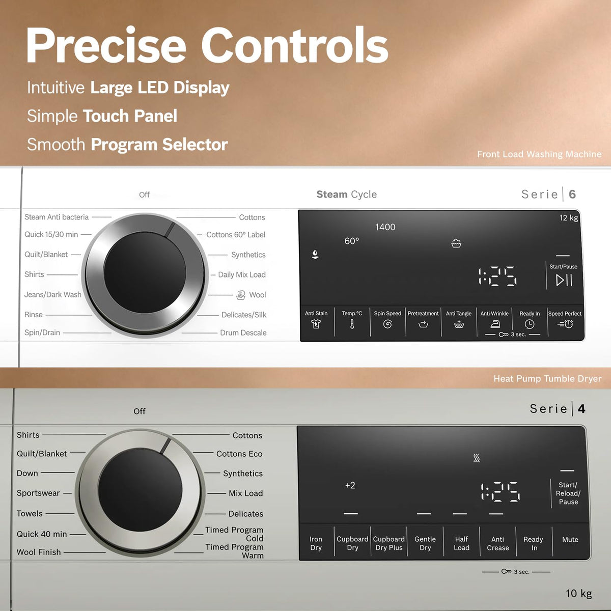 Bosch Washer Dryer Combo: 12 kg 5 Star Front Load Fully-Automatic Washing Machine (WGA27400IN, White) with 10 kg Fully Automatic Front Load Condenser (WQG2520XIN)-6
