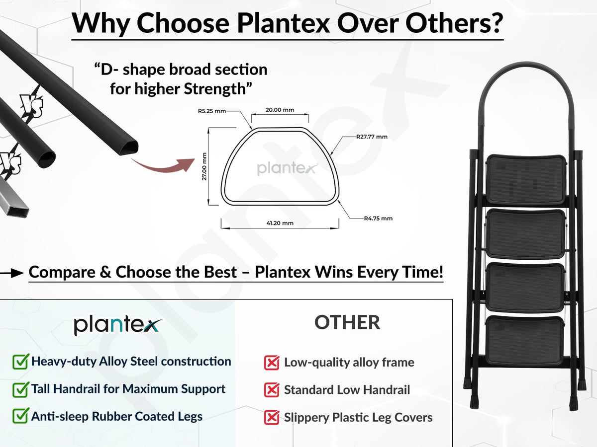 Plantex Hercules Pro 4-Step Foldable Ladder for Home with 150 kg Load Capacity/Heavy-Duty Steel Ladder/Anti-Slip Wide Step/Strong, Stable & Multi-Purpose (Black)-6