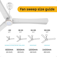 atomberg Renesa Halo Smart Alexa Enabled 1200mm BLDC Ceiling Fan with Remote |BEE 5 star | High Air Delivery |Low noise |LED Speed Indicator |Sleek Design | | 3 Year Warranty| Gloss White & Gold Ring