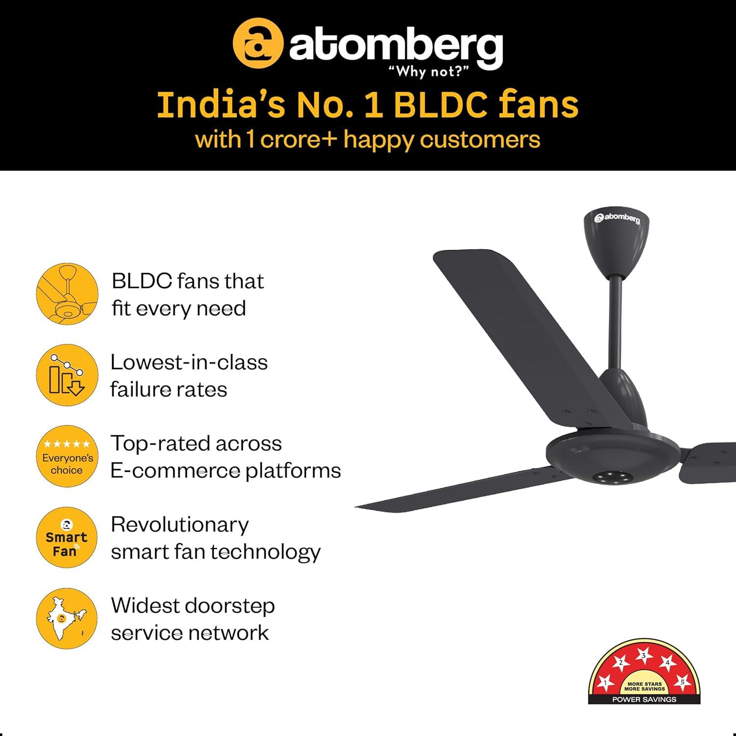 atomberg Efficio Alpha 1200mm BLDC Ceiling Fan with Remote Control | BEE 5 star Rated Energy Efficient Ceiling Fan | High Air Delivery with LED Indicators | 2 Year Warranty (Pebble Grey)