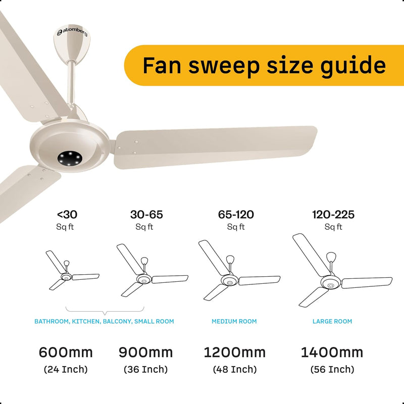 atomberg Efficio Alpha 1200mm India's No.1 BLDC Ceiling Fan with Remote Control | BEE 5 star Rated Energy Efficient Ceiling Fan | High Air Delivery with LED Indicators | 2 Year Warranty| Seasand Ivory