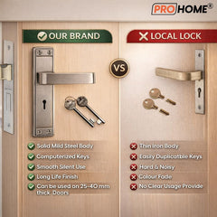 PRO HOME Sentinel Mortise Main Door Lock Set with 6 Lever Mechanism, Heavy Duty MS Steel Body, Includes 2 Keys, Suitable for 25–40 mm Doors, 1 Year Warranty