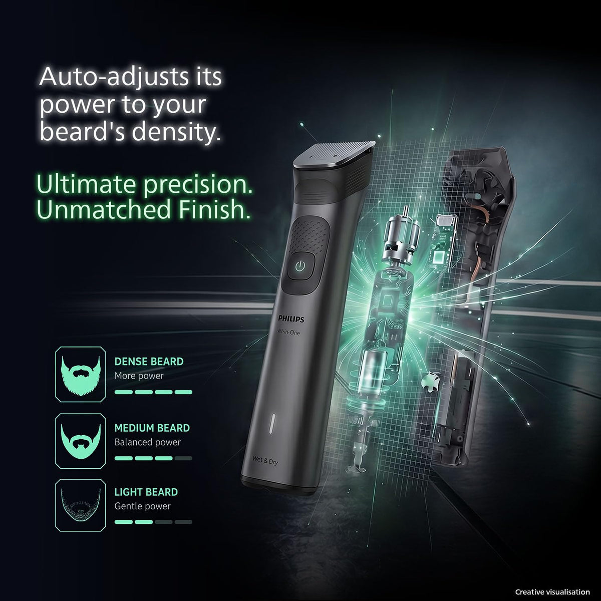 Philips India's No.1 Men's Trimmer* (MG7931/30)