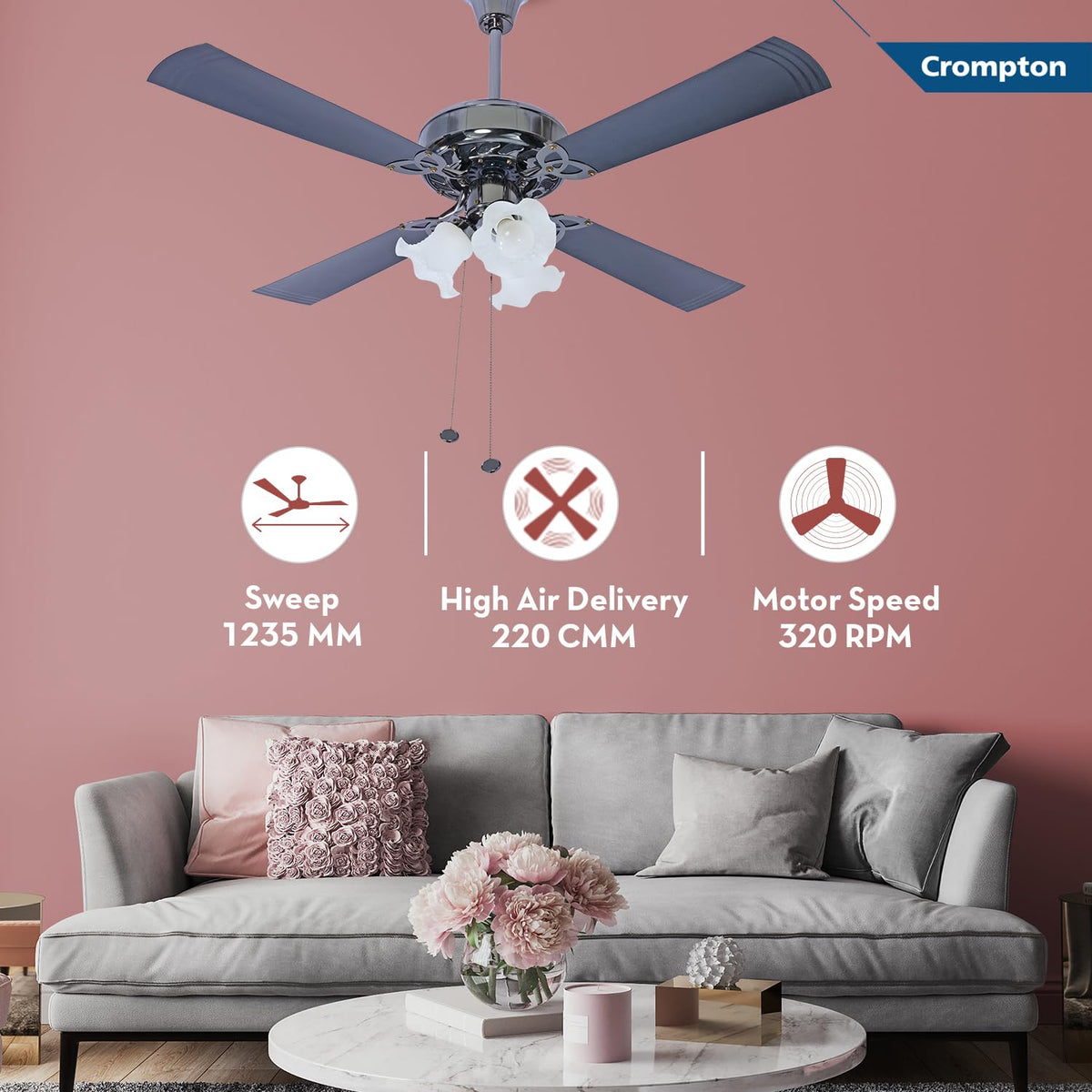 Crompton Uranus 1200 mm (50 inch) Decorative Underlight Ceiling Fan-5