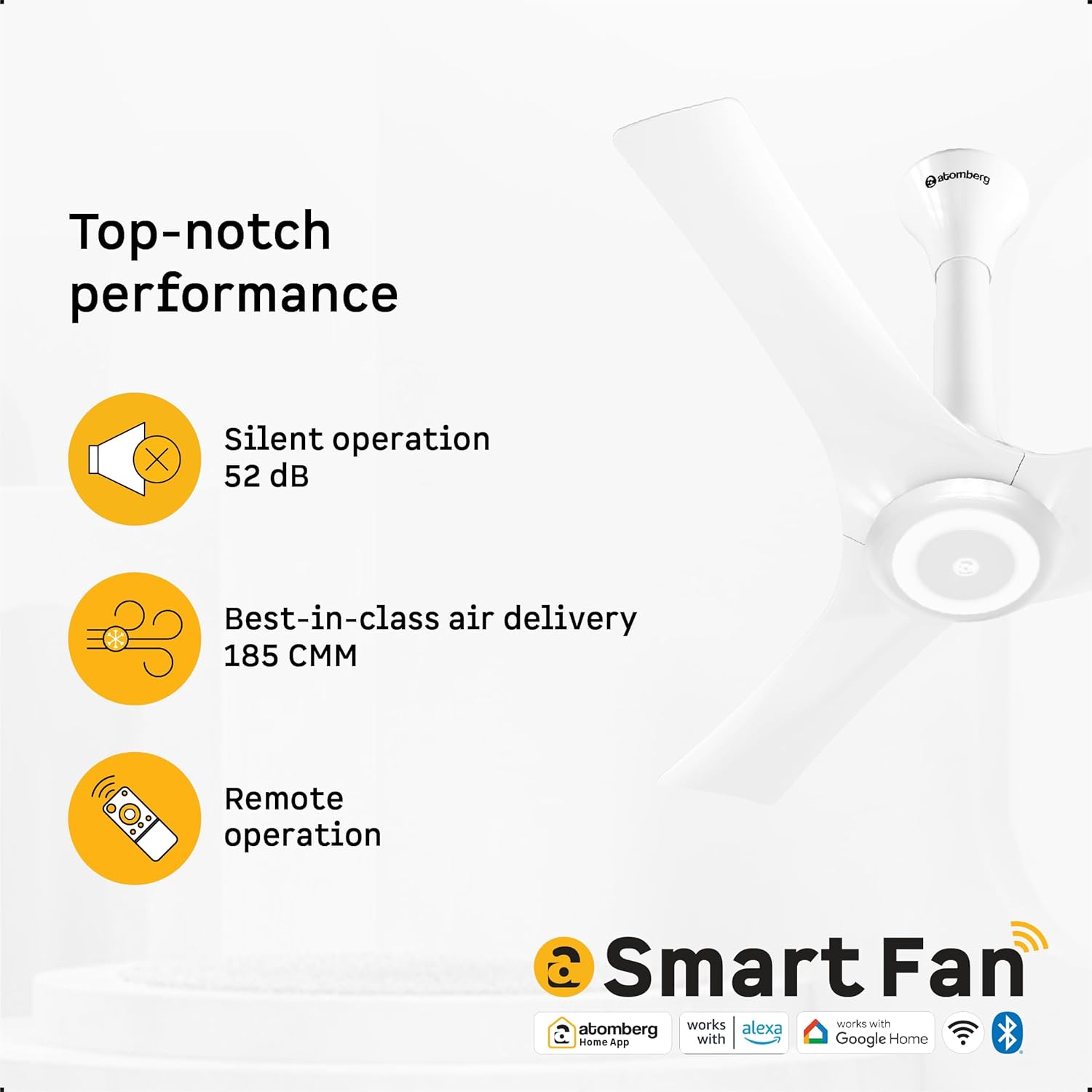 atomberg Aris Starlight BLDC Ceiling Fan 900mm Best-in-class Air Delivery Smart IoT Remote Silent Operation LED Underlight | BEE 5star | 3 Year Warranty Stellar Black (Marble White)