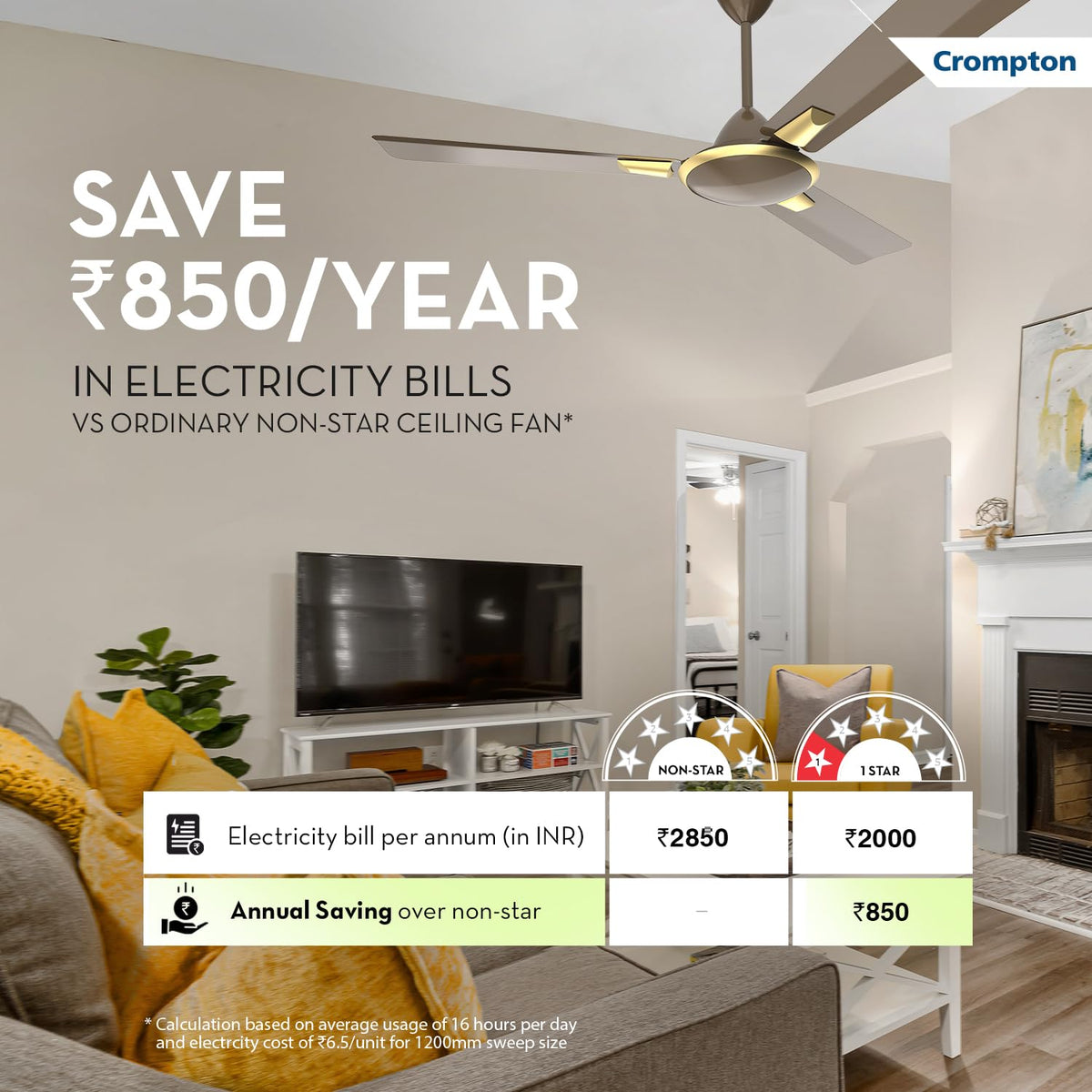 Crompton PREMION AURA PRIME ANTIDUST 1200 mm (48 inch) Ceiling Fan (Dusky Brown) stars rated energy efficient fans, 1 star-3