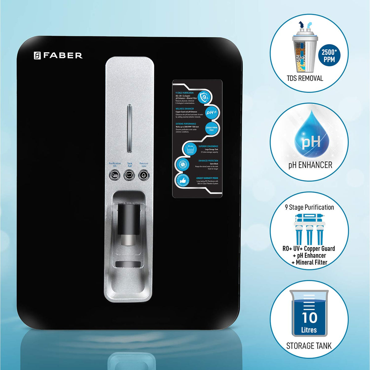 Faber Neutron Pro Ro + Uv + Mat +Copper Guard + Ph Enhancer, 10 Liter, Suitable Upto 2500 Tds