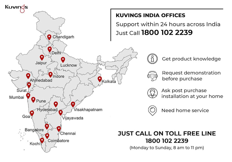 Kuvings Original Accessory - Smart Cap, Compatible only with Kuvings B1700 Cold Press Juicer