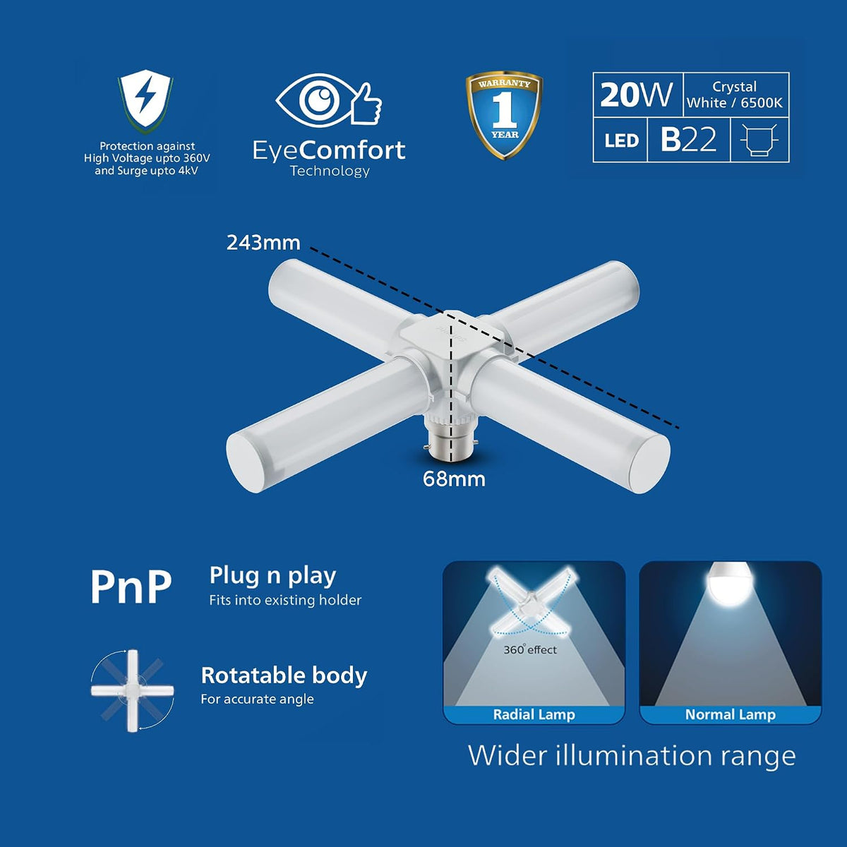 Philips Stellar Bright 20W Radial B22 LED T-Bulb,Cool Daylight, Pack of 1 (White, B08M77K5CK)
