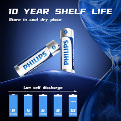 Philips AA Alkaline Battery, 10 Pack Ultra Long-Lasting Performance Battery (Pack of 10)