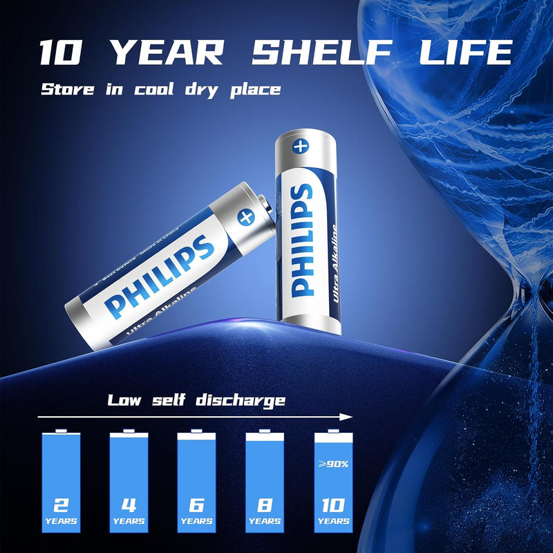 Philips AA Alkaline Battery, 20 Pack Ultra Long-Lasting Performance Battery (Pack of 20)