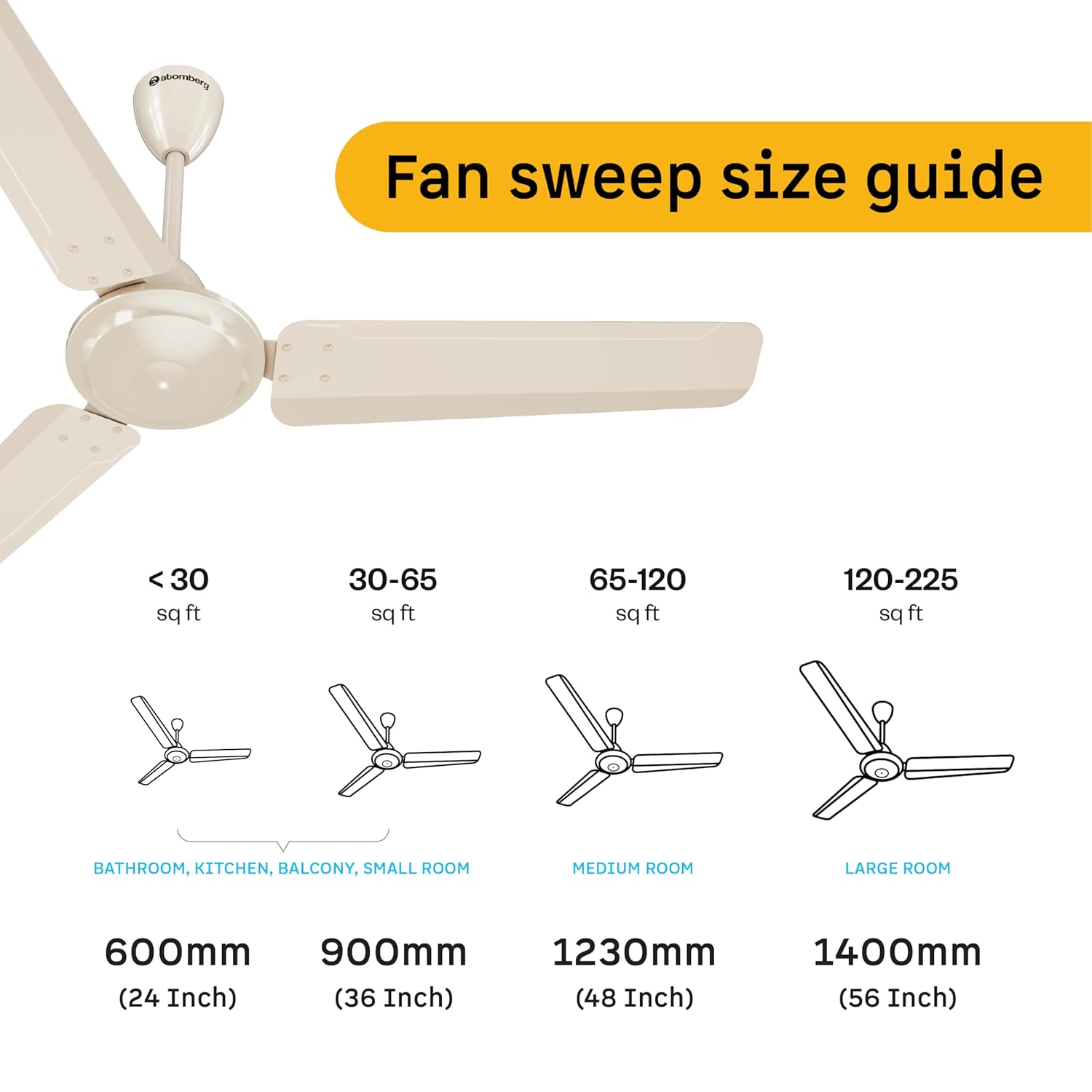 atomberg Ameza 1200mm Timeless BLDC Ceiling Fan with Remote|BEE 5 star|High Air Delivery|LED Speed Indicator|Low Noise|Timeless Design with Power Saving|2 Year Warranty|seasand Ivory