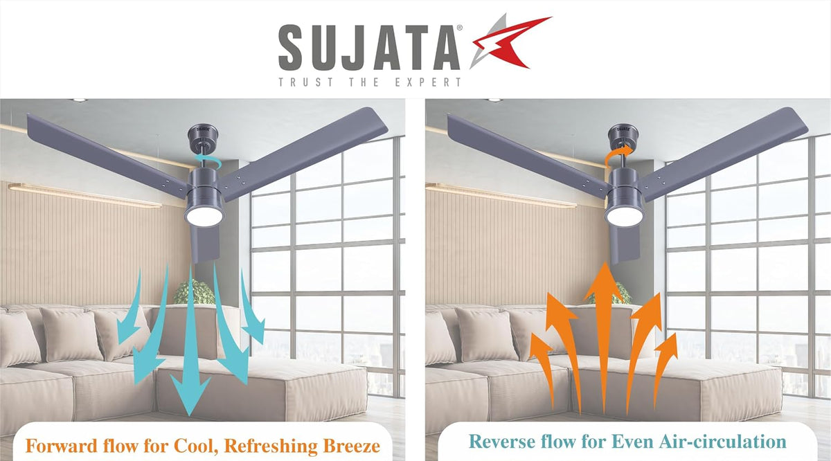 Sujata Lin Aer BLDC 1200 mm Underlight Ceiling Fan with Remote (Gray Chrome)