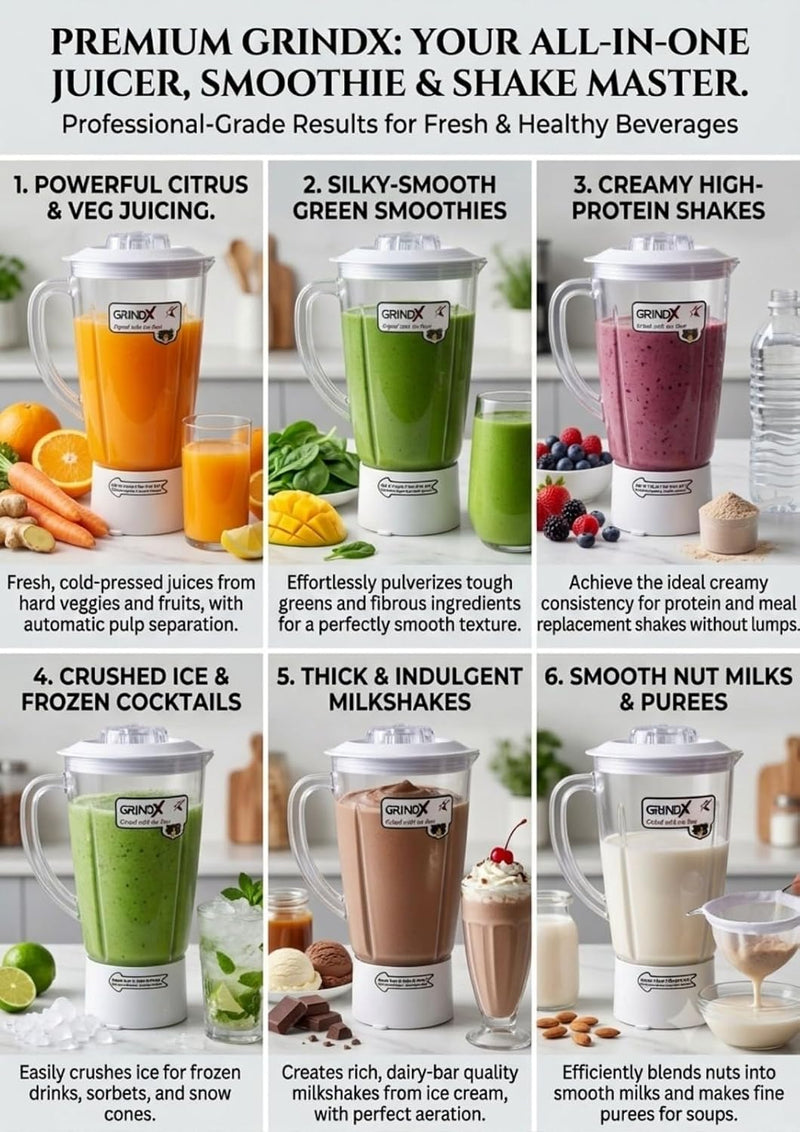 Frootmix Blender Jar 1750 ml - Plastic (Transparent) | Compatible with Sujata Mixer Grinder