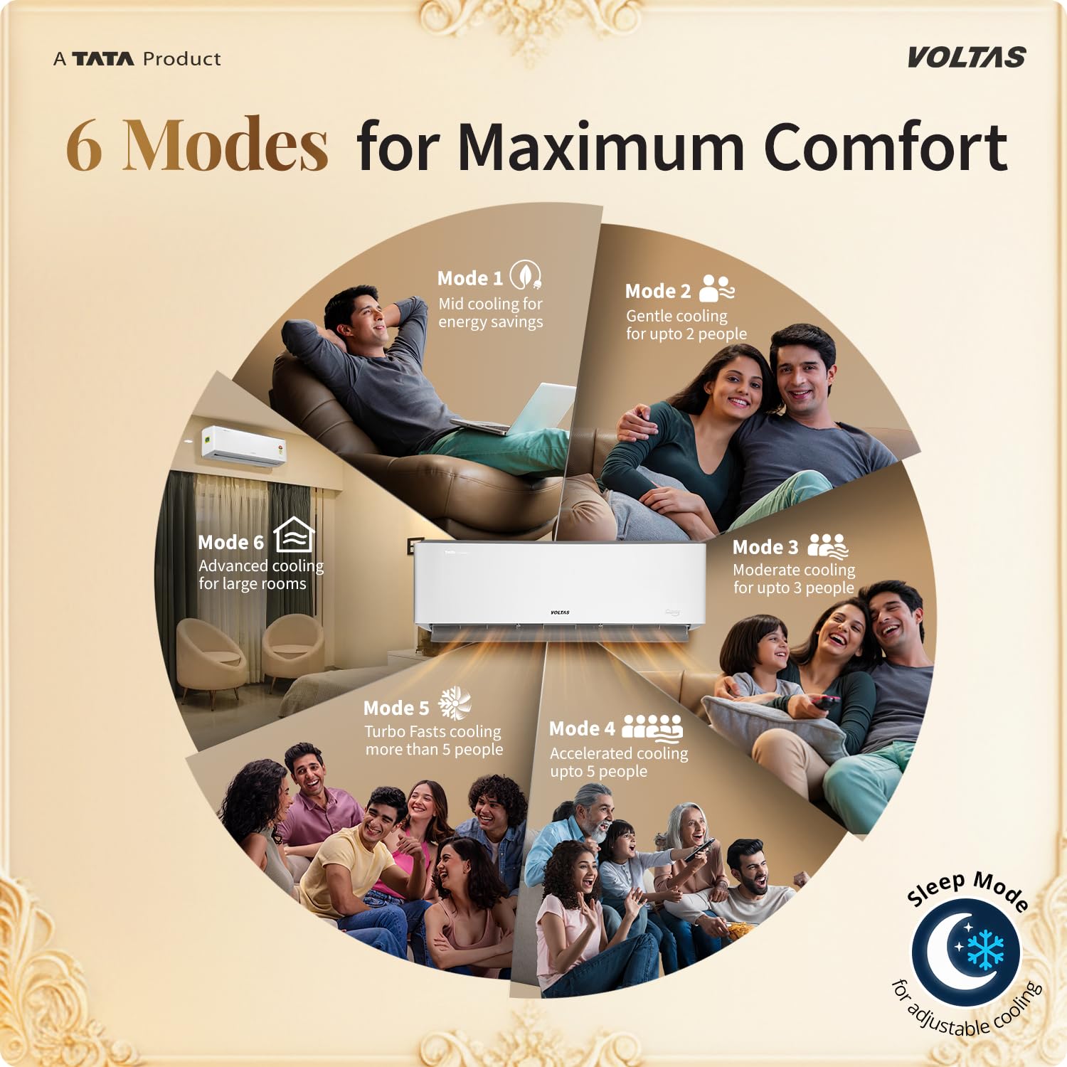 Voltas 1.5 ton 5 Star, New star rated, Inverter Split AC (Copper, Convertible 6-in-1 Cooling Modes, Auto Clean, Sleep Mode with Hidden Display, Memory Restart (185INV VENUS LUXE, White)