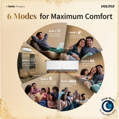 Voltas 1.5 ton 5 Star, New star rated, Inverter Split AC (Copper, Convertible 6-in-1 Cooling Modes, Auto Clean, Sleep Mode with Hidden Display, Memory Restart (185INV VENUS LUXE, White)