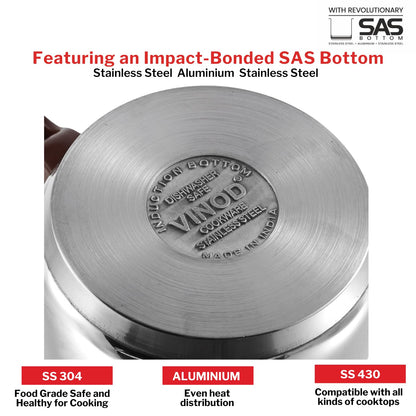 Vinod Stainless Steel Milkpan/Saucepan Set of 2-1 Litre and 1.6 Litre,Tea/Chai Pan,Riveted Sturdy Bakelite Handle,Induction and Gas Base 2 Year Warranty