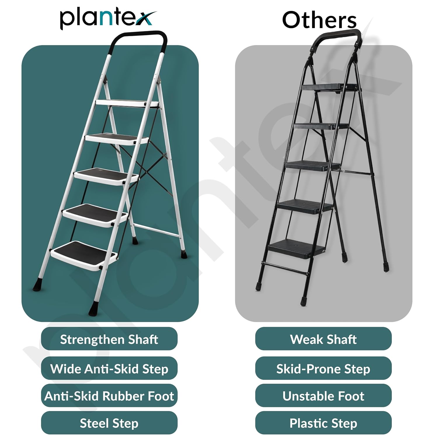 Plantex 5 Step Foldable Ladder for Home Use/Steel Ladder with Anti-Slip Shoes/Step Ladder with Double-Grip Technology(White & Black)