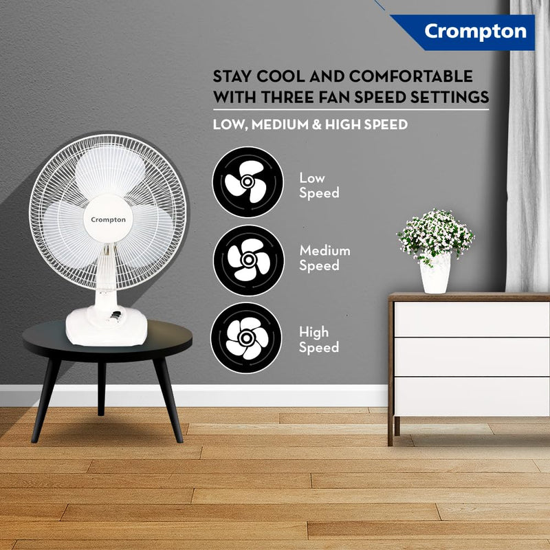 Crompton Wave Plus 400 mm Table Fan-4