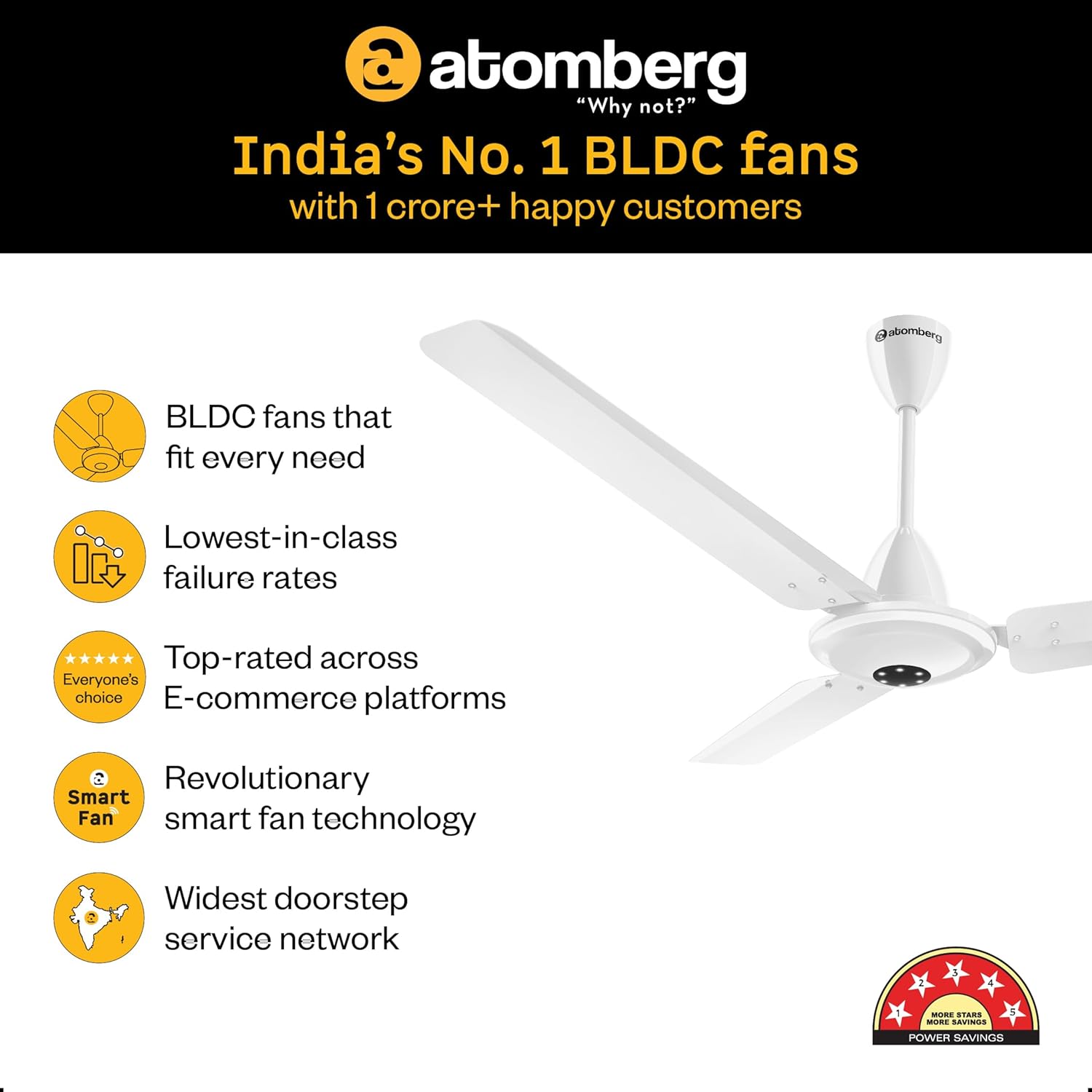 atomberg Efficio Alpha 1200mm BLDC Ceiling Fan with Remote Control | BEE 5 star Rated Energy Efficient Ceiling Fan | High Air Delivery with LED Indicators | 2 Year Warranty (Gloss White)