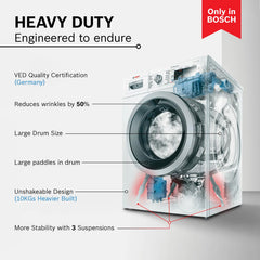 Bosch 8 kg 5 Star Fully-Automatic Front Loading Washing Machine (WAJ2846PIN, Titanium, AI active water plus, In-Built He