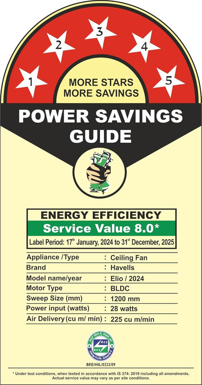 Havells 1200mm Elio BLDC Ceiling Fan | Remote Controlled, High Air Delivery Fan | 5 Star Rated, Upto 60% Energy Saving, 2+1* Year Warranty | (Pack of 1, Grey)