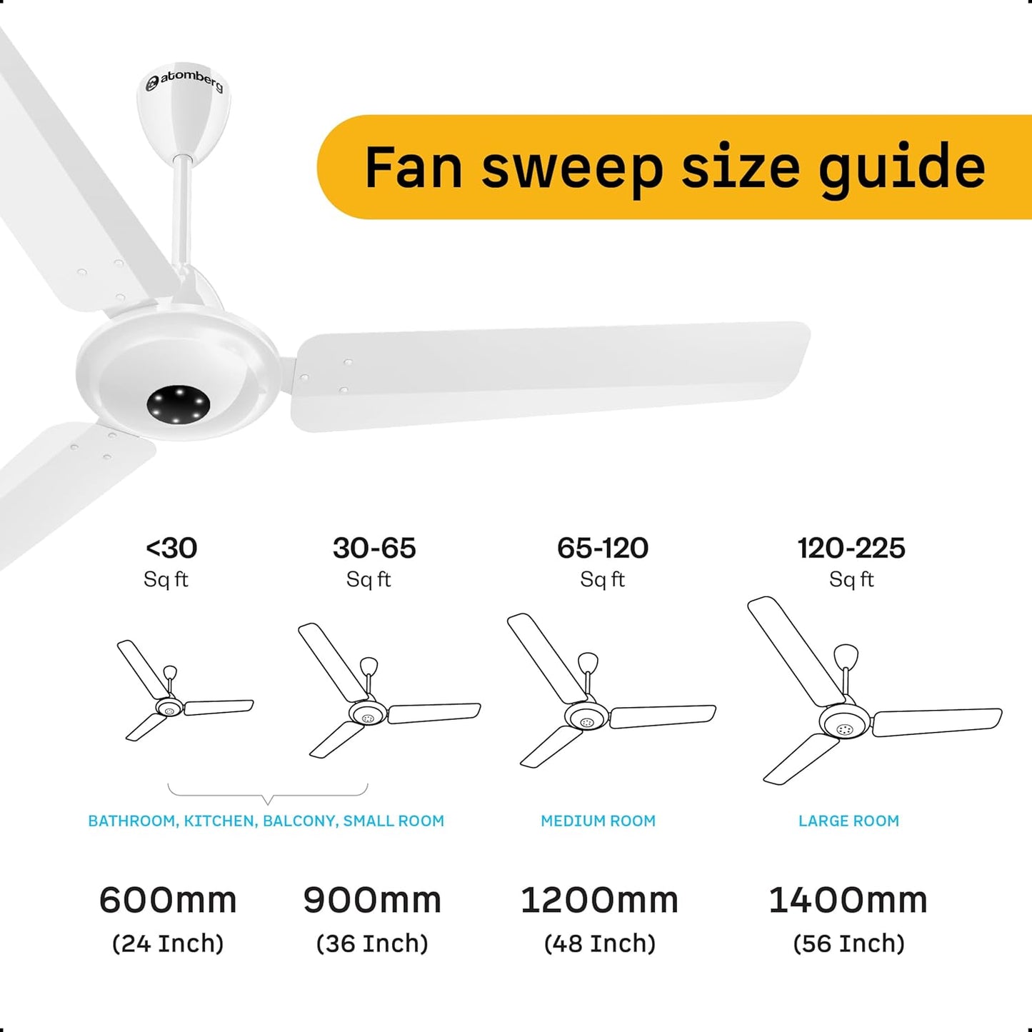 atomberg Efficio Alpha 1200mm BLDC Ceiling Fan with Remote Control | BEE 5 star Rated Energy Efficient Ceiling Fan | High Air Delivery with LED Indicators | 2 Year Warranty (Gloss White)