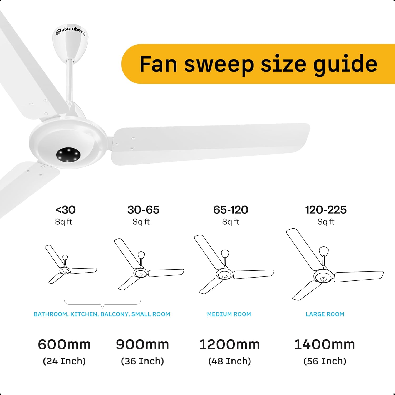 atomberg Efficio Alpha 1200mm BLDC Ceiling Fan with Remote Control | BEE 5 star Rated Energy Efficient Ceiling Fan | High Air Delivery with LED Indicators | 2 Year Warranty (Gloss White)
