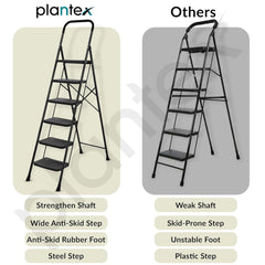 Plantex Alloy Steel 6 Step Ladder For Home/Foldable Strong Wide Step Ladder/Anti- Skid 6 Step Ladder - (Black & Grey)