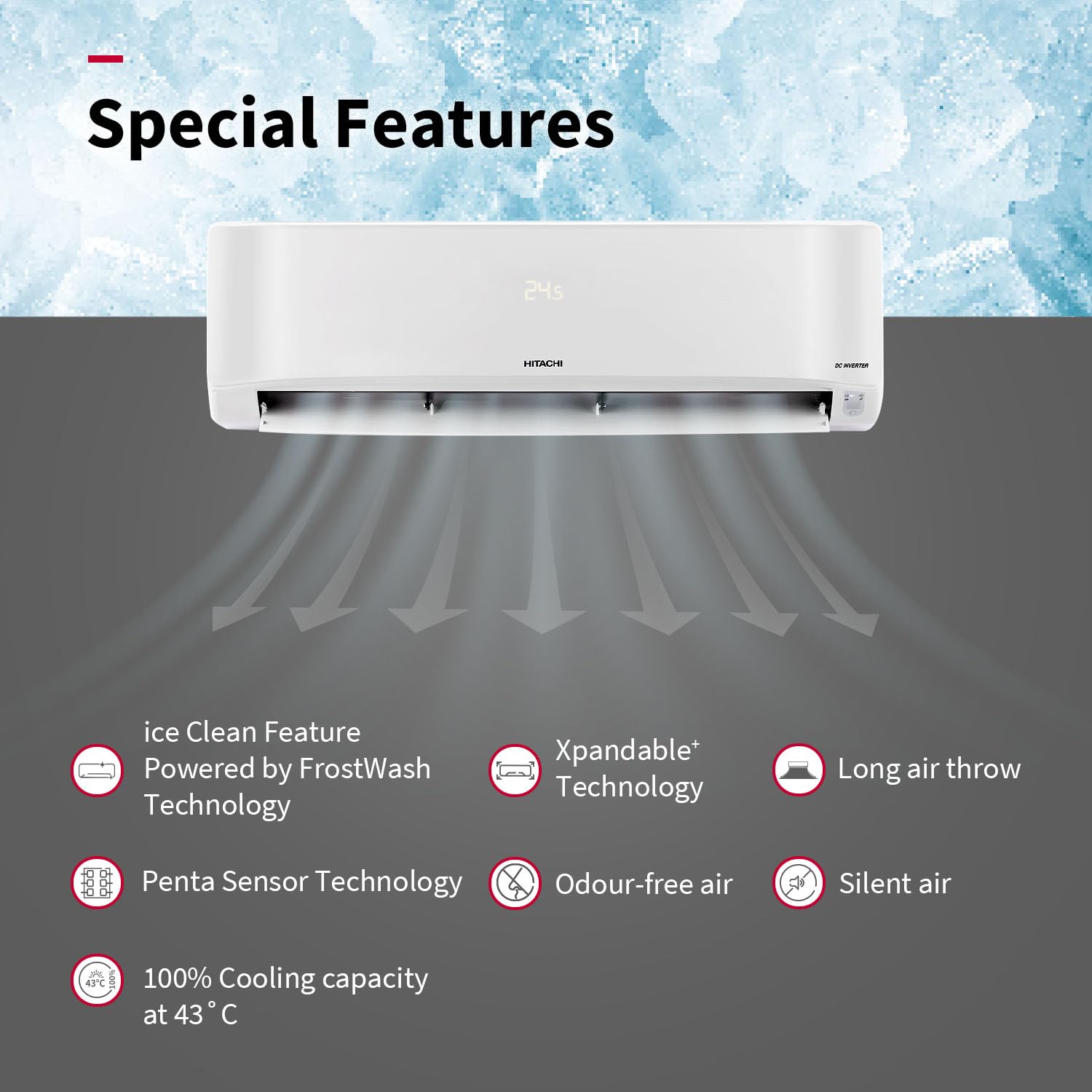Hitachi 1.5 Ton 5 Star Xpandable+ Inverter Split AC (100% Copper, Smart Display, 4-Way Swing, ice Clean, Dust Filter, 5400STXL RAS.G518PCCIBT, White)