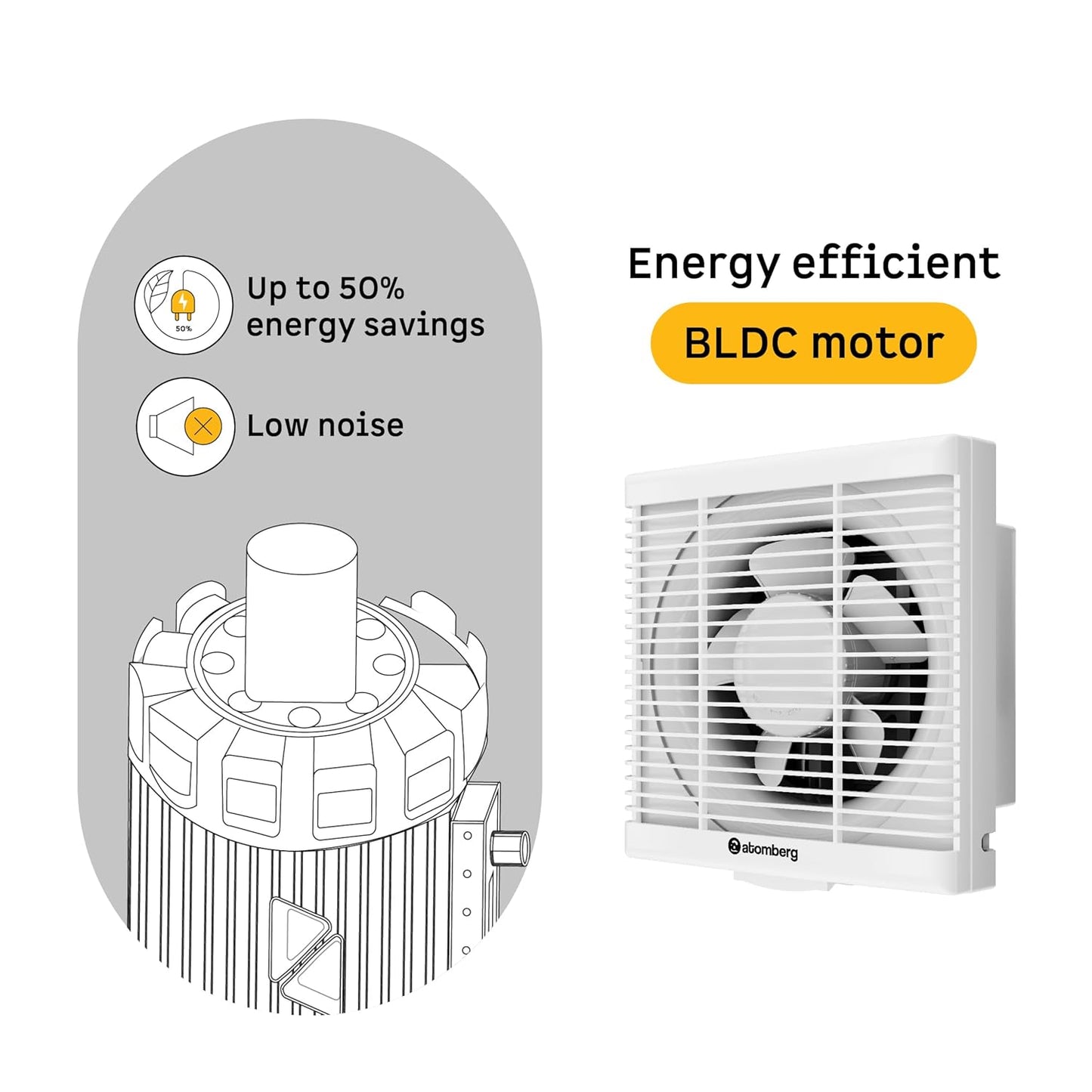 atomberg Efficio Exhaust Fan 200mm (8 Inches) | BLDC Motor | 20W | Low Noise | 1600 RPM | Ideal for Bathroom,Kitchen | Easy to Clean | Installation-Square Cut (245mm) | 2 Years Warranty (Gloss White)