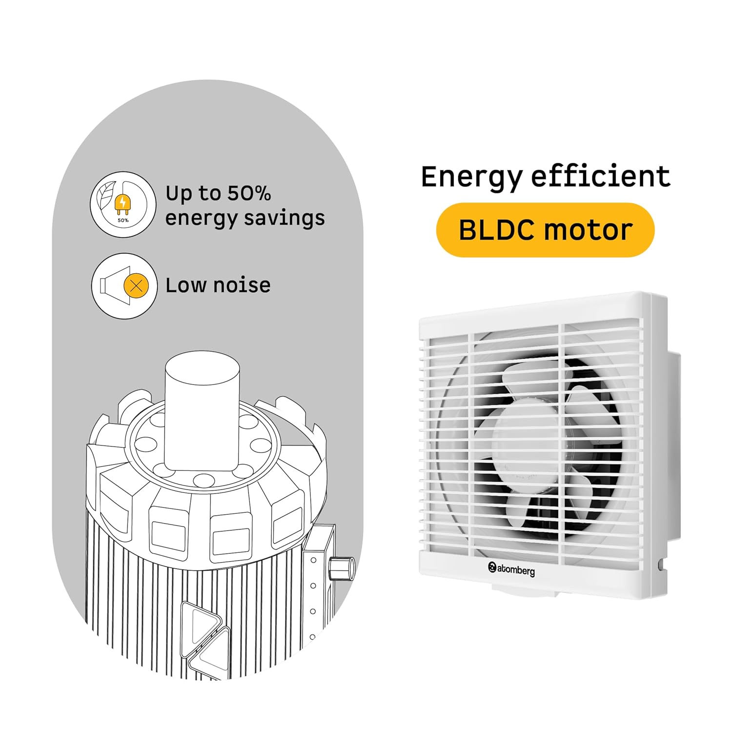 atomberg Efficio Exhaust Fan 200mm (8 Inches) | BLDC Motor | 20W | Low Noise | 1600 RPM | Ideal for Bathroom,Kitchen | Easy to Clean | Installation-Square Cut (245mm) | 2 Years Warranty (Gloss White)