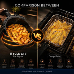 Faber 4L 1350W Digital Air Fryer | Fry, Bake, Roast | 85% Less Oil, 200°C Swirl Heating Technology |10-Preset Menu|Touch
