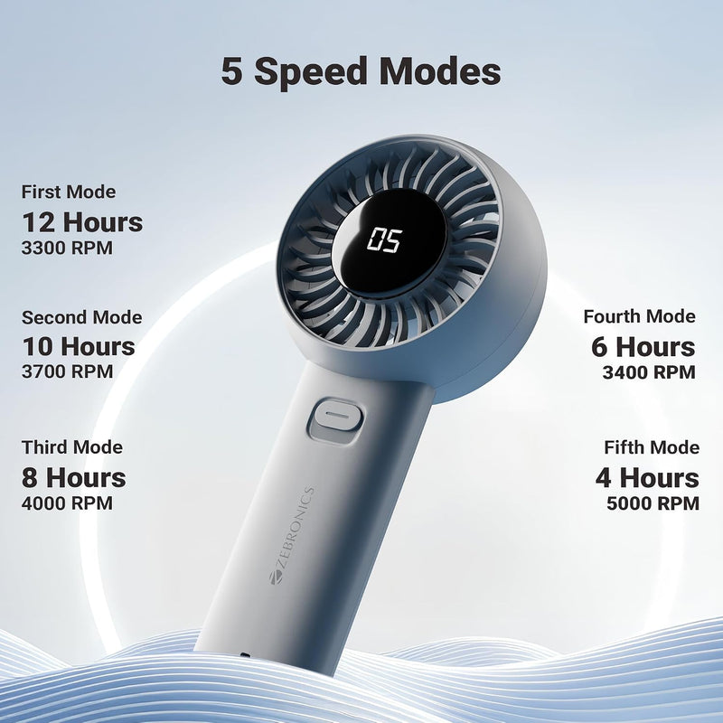 Zebronics Heat Buster 200, Portable Hand Fan, Upto 12h Backup, 3600mAh Rechargeable Battery, 5 Speed Modes, Upto 5.9m/s Airflow, LED Display, for-6