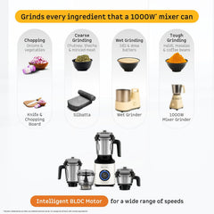 Atomberg Zenova Mixer Grinder | Unique Coarse Mode for Silbatta-like Texture | Intelligent BLDC Motor | Safety Features | 4 Jars including Chopper | Hands-Free Operation (Pearl White)