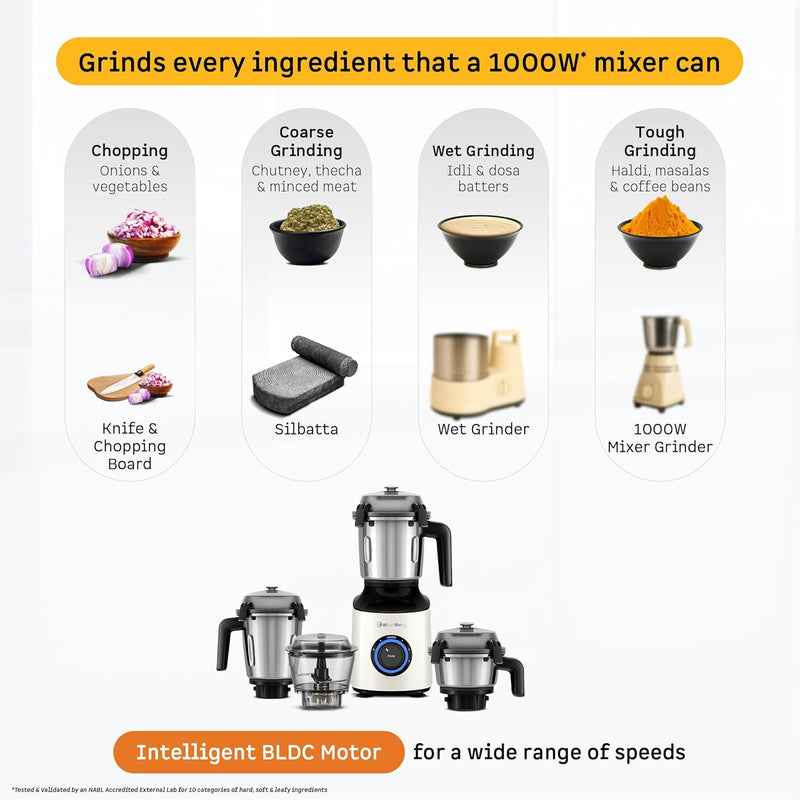 Atomberg Zenova Mixer Grinder | Unique Coarse Mode for Silbatta-like Texture | Intelligent BLDC Motor | Safety Features | 4 Jars including Chopper | Hands-Free Operation (Pearl White)