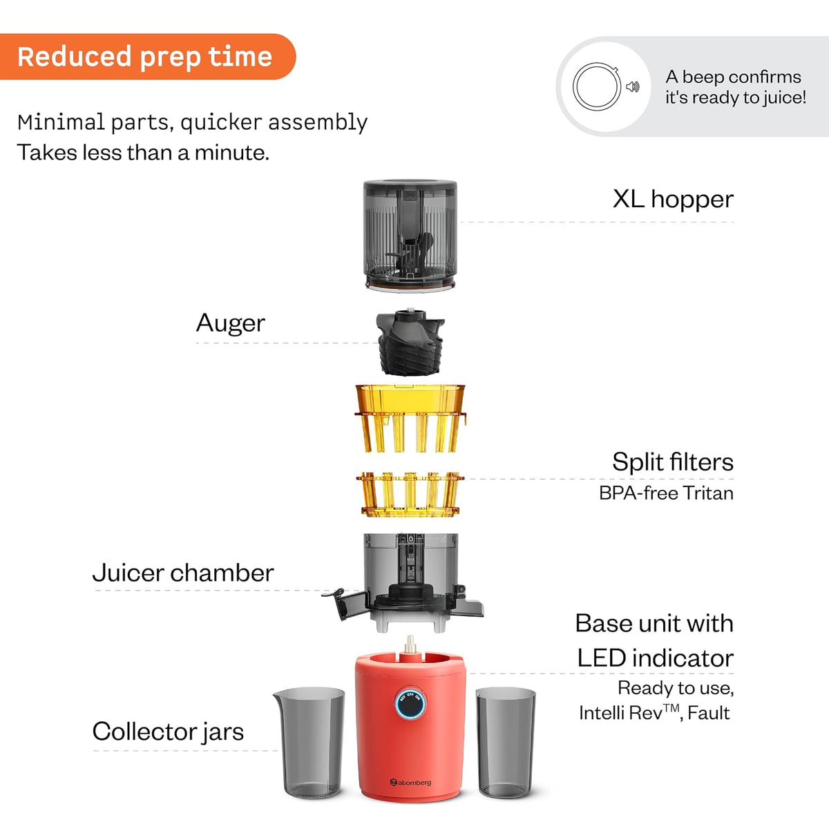 Atomberg Althea Cold Press Juicer For Home | High Nutrition | 40RPM | Easy To Use & Clean | Auto Reverse | XL Hopper | Safety Features | Ideal for Fruit, Veggie Juices, Coconut Milk | Sunset Orange