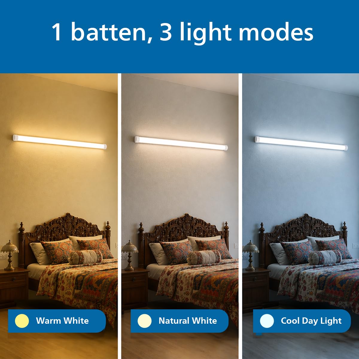 Philips StarBright Wide Nxt 50W Linear LED Batten (Pack of 2)
