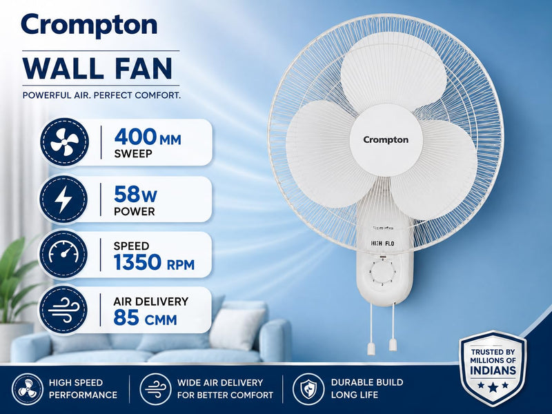 Crompton High Flow Neo Wall Mount White Fan 1 Pc-4