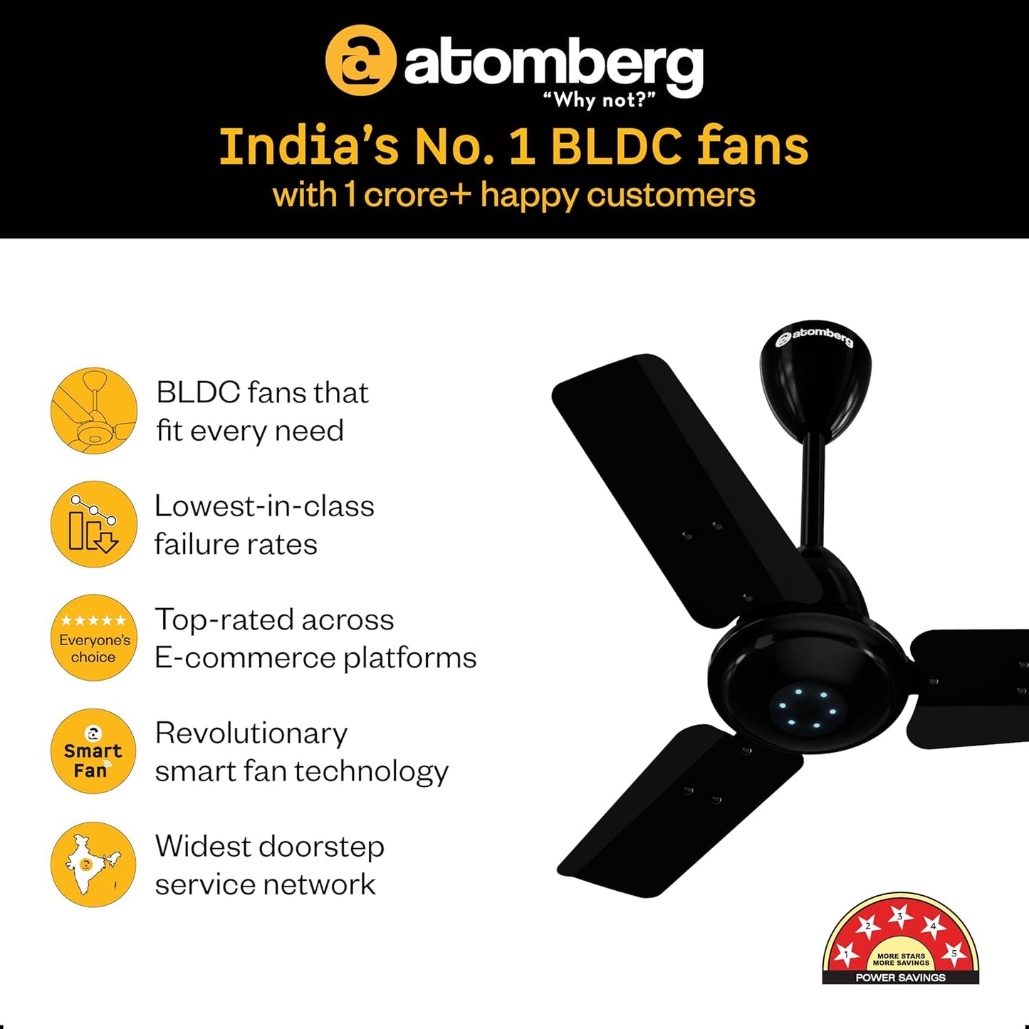 atomberg Ikano 600mm BLDC Ceiling Fan with Remote | 5 star | High Air Delivery | LED Speed Indicator | Low Noise | Timeless Design with Power Saving | 3 Year Warranty| Gloss Black