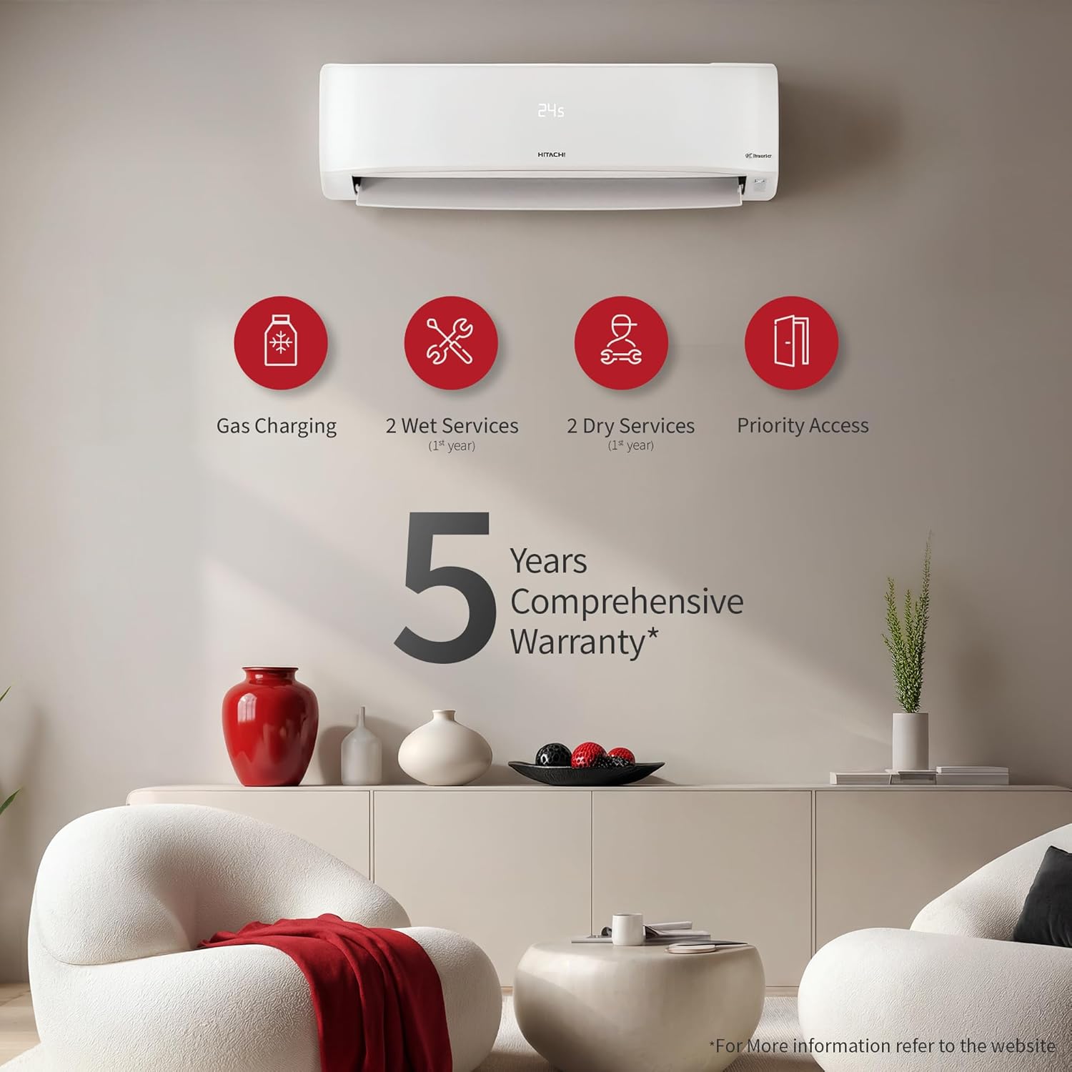 Hitachi 1.5 Ton 5 Star, New Star rated, Inverter Split AC (Copper, Smart View Display, 4 Way Swing, ice Clean, Anti-bacterial Filter,RAS.V518PCDIBT, White)