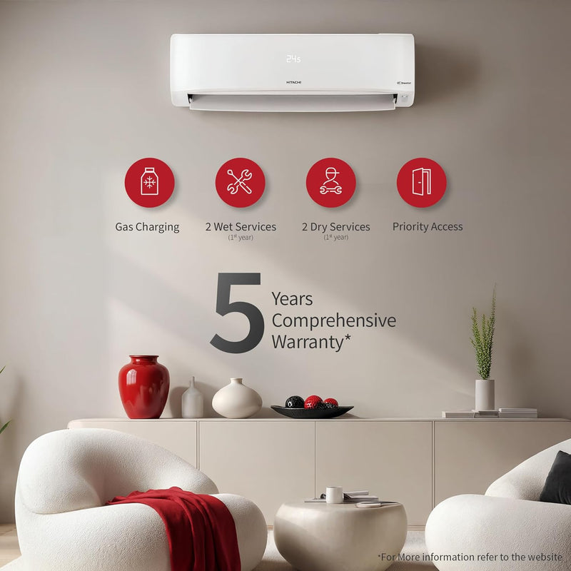 Hitachi 1.5 Ton 5 Star, New Star rated, Inverter Split AC (Copper, Smart View Display, 4 Way Swing, ice Clean, Anti-bacterial Filter,RAS.V518PCDIBT, White)