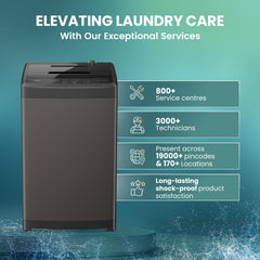 Haier 8 Kg, 5star, Oceanus Wave Drum, 15 Min Quick Wash, Magic Filter, 8 Wash Programs, Fully Automatic Top Load Washing Machine (ETL80-AES5) (ETL80-AES5:PUNE)-6