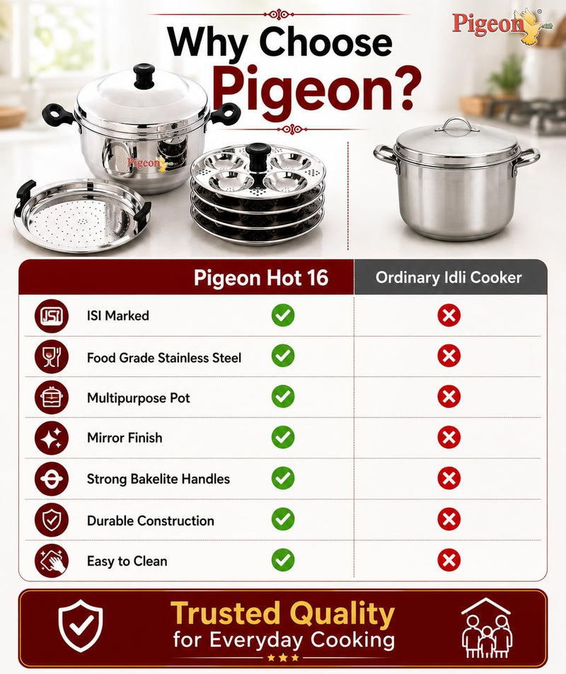 Pigeon Stainless Steel Hot 16 Idly Pot with Steamer - Silver