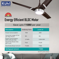 KUHL Juwel J3 1200 mm 65% Power Saving BLDC Ceiling Fan-6