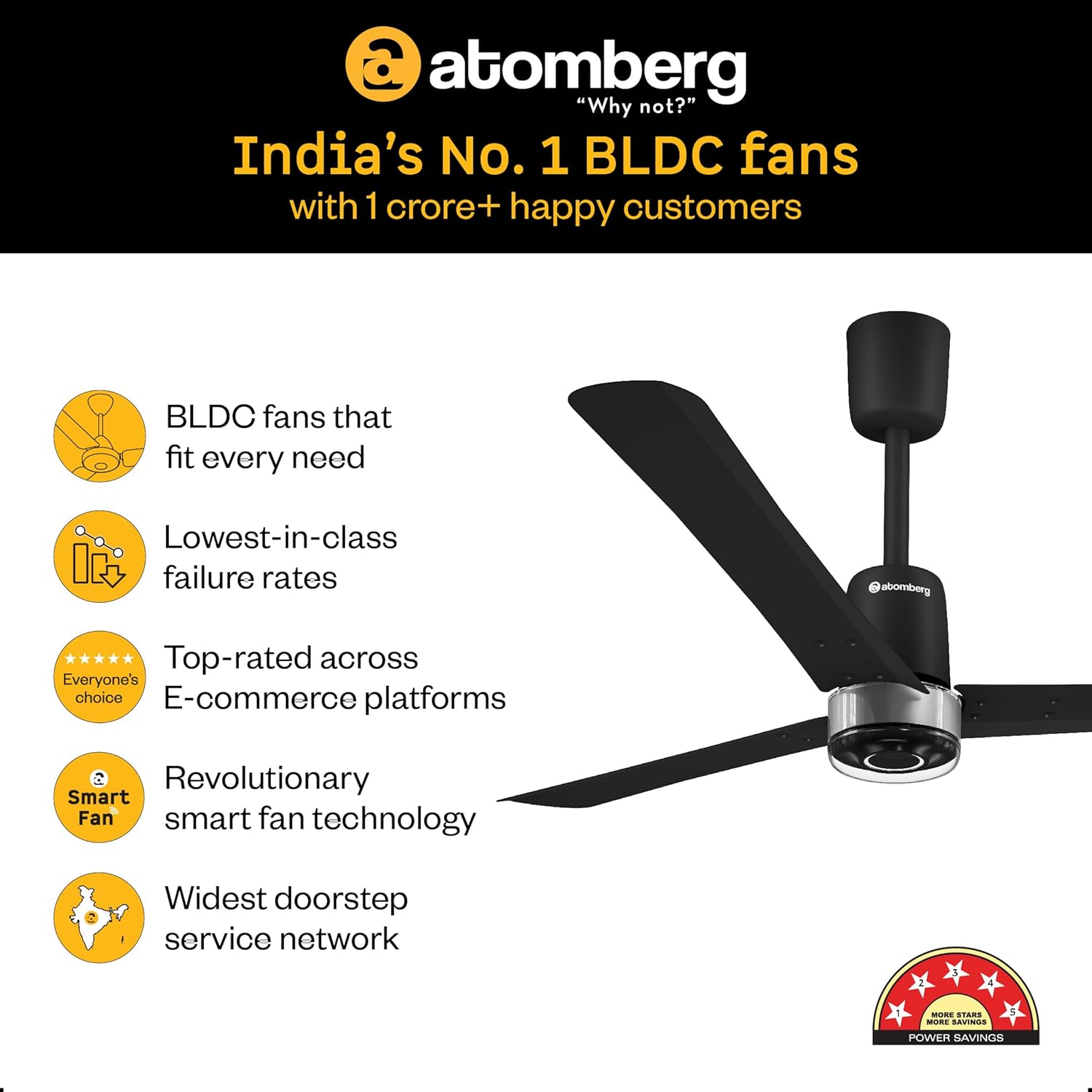 atomberg Renesa Elite 1200mm BLDC Ceiling Fan with Remote Control | BEE 5 star | High Air Delivery with Moonbeam LED Light | New Sleek Design | Newly Launched | 5 Year Warranty | Midnight Black
