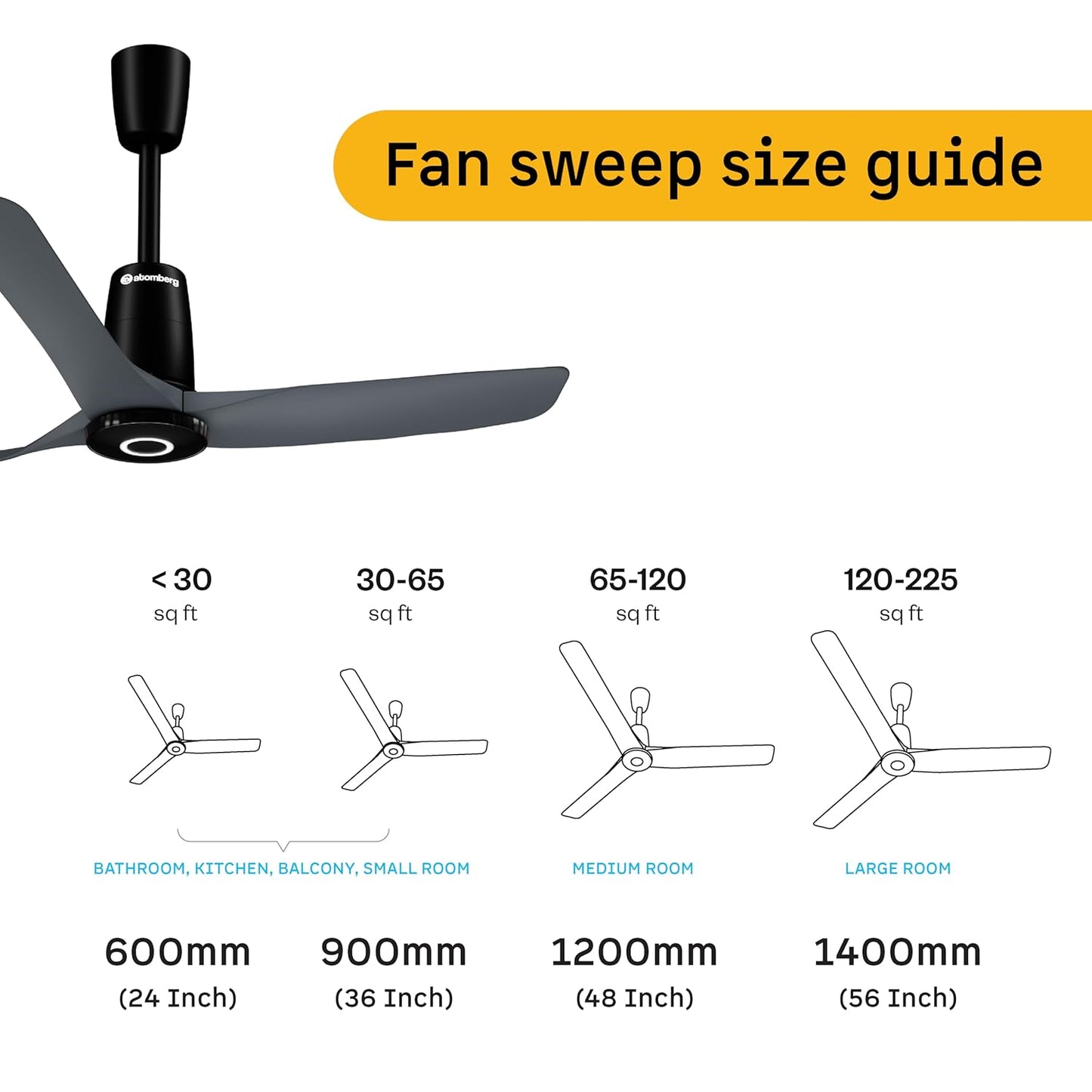 atomberg Aris Contour Smart 900mm Voice Controlled BLDC Ceiling Fan with Remote |BEE 5 Star| Best-in-class Air Flow | Silent Operation| Designer Fan | Free Installation| 5 Year Warranty | Regent Grey