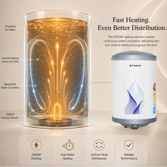 Faber 15Ltr Storage Water Heater (FWG Vulcan 15V), 5 Star, 7 yrs Warranty on Tank, Free Installation with Inlet & Outlet
