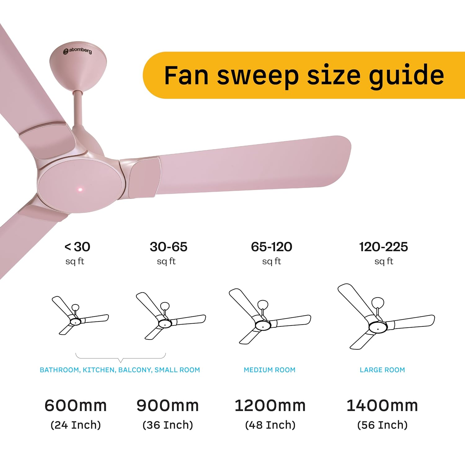 atomberg Erica Nuvo 1200mm BLDC Ceiling Fan with Remote | Award Winning Designer Fan | BEE 5 star | High Air Delivery | Low noise operation | Elegant Trims | 3 Year Warranty | Lotus Pink